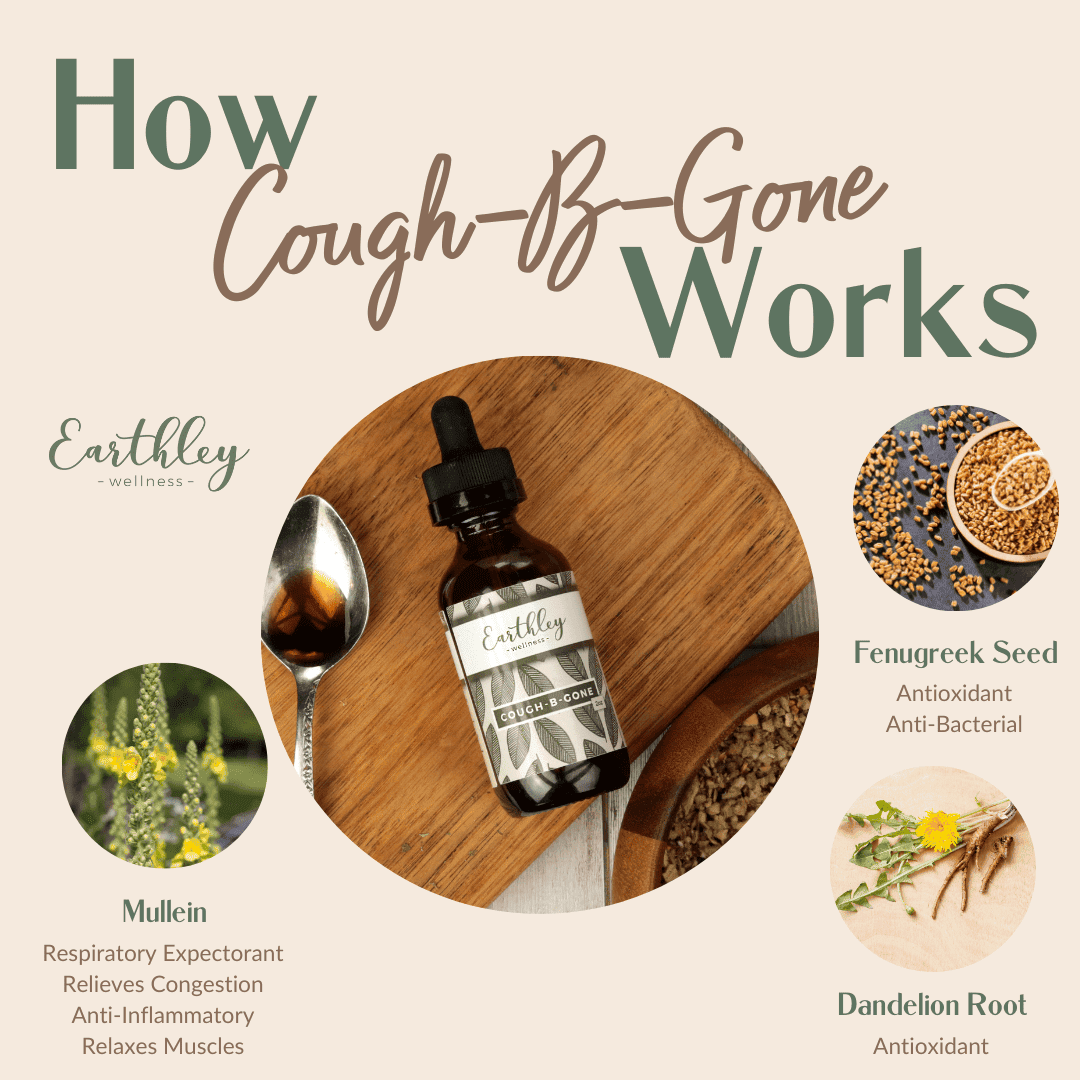 Cough B Gone - Earthley Wellness