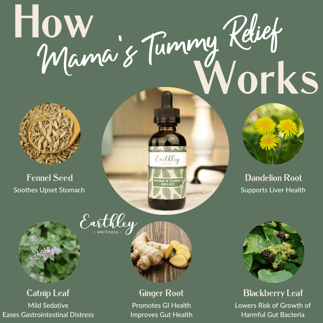 Mama’s Tummy Relief - Earthley Wellness
