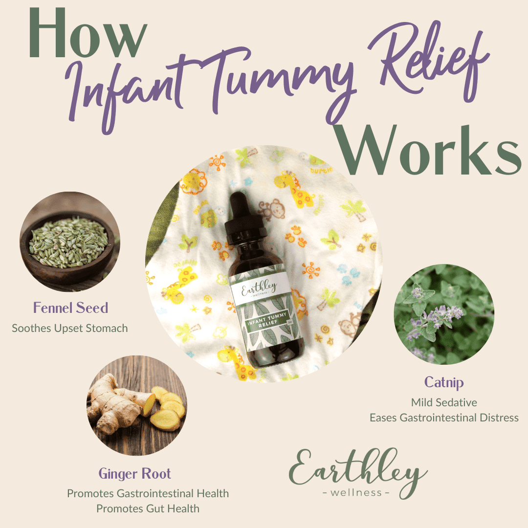 Infant Tummy Relief - Earthley Wellness