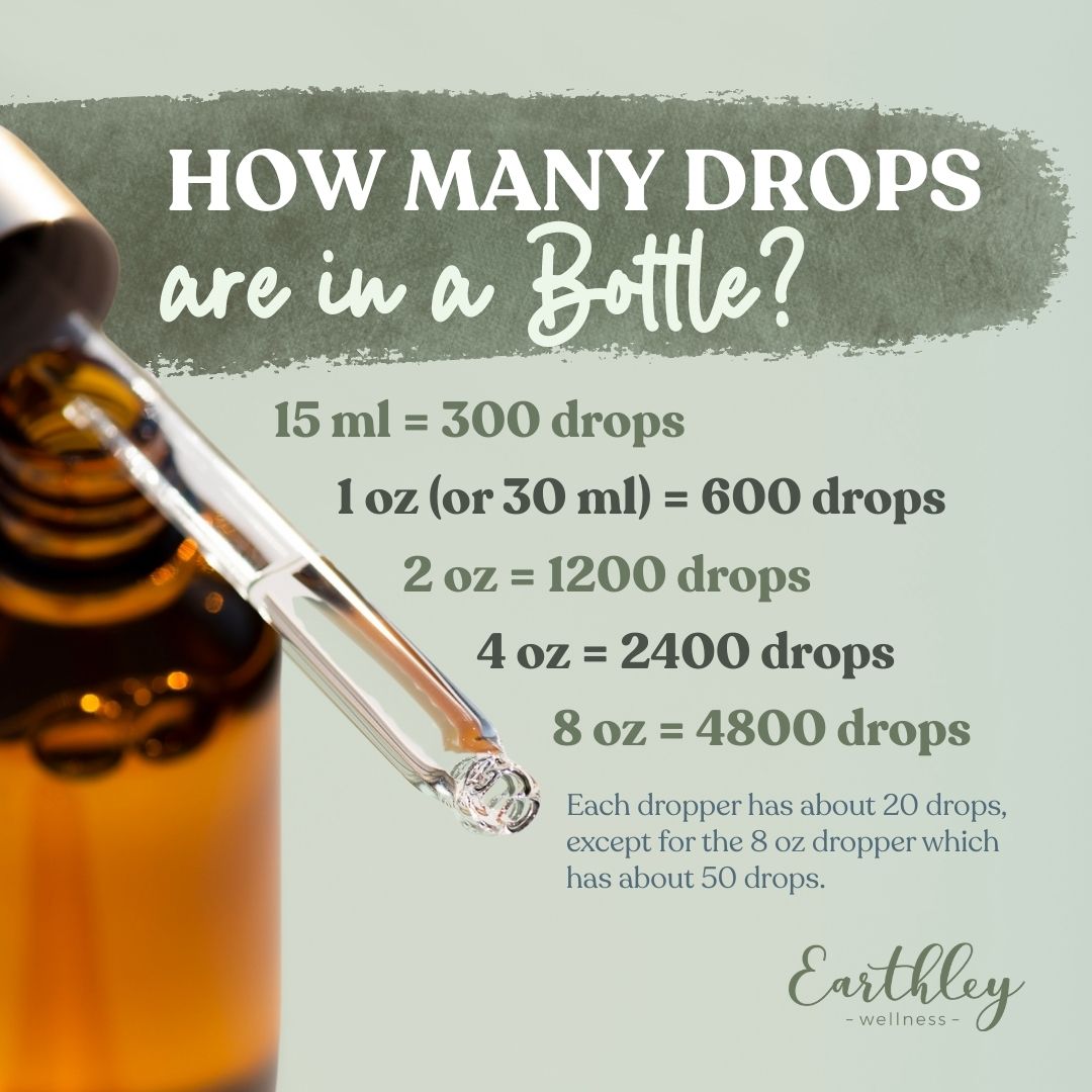 Infant Tummy Relief - Earthley Wellness