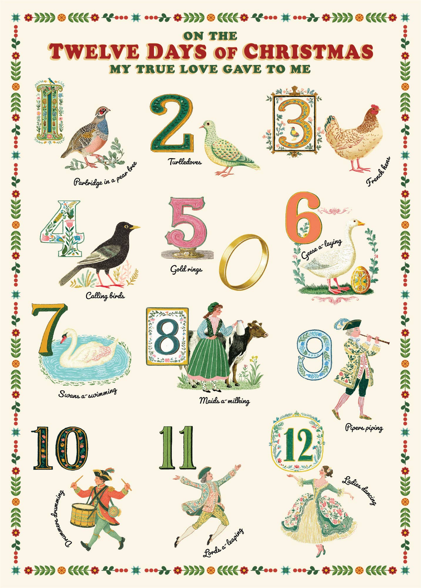 Twelve Days of Christmas Vintage Poster