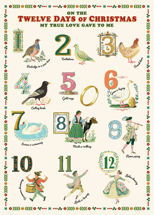 Twelve Days of Christmas Vintage Poster