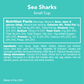 Sea Shark Gummies