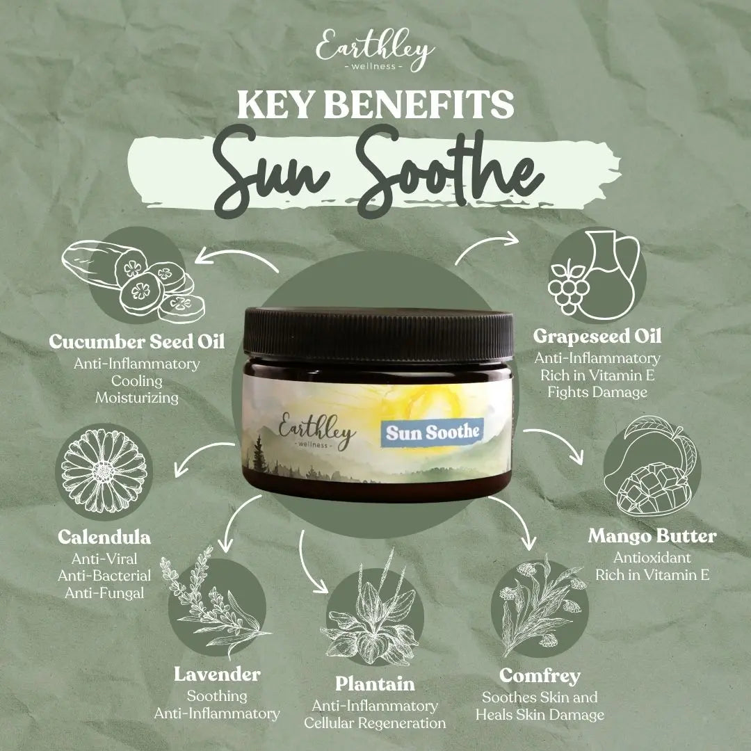 Sun Sooth - Earthley Wellness
