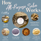 All Purpose Salve - Earthley Wellness