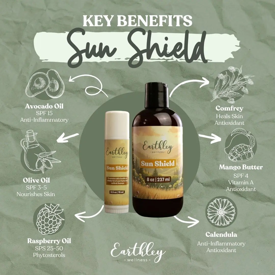 Sun Shield - Earthley Wellness
