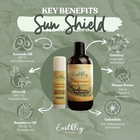 Sun Shield - Earthley Wellness